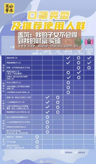 盖茨:我的子女不会得到我的财富|买球(图2) 买球app官网